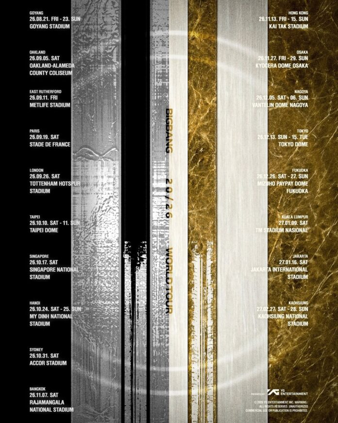 BIGBANG 2026 World Tour