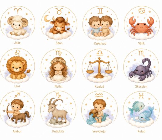 Tử vi tuần mới từ 8-14/6: Cơ hội bứt phá, chữa lành và thay đổi đang chờ 12 cung hoàng đạo 12 cung hoàng đạo