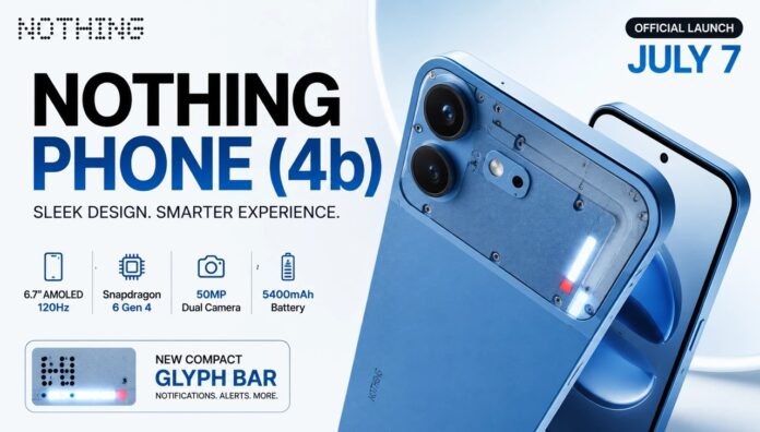 Điện thoại Nothing Phone 4b (Ảnh: Internet)