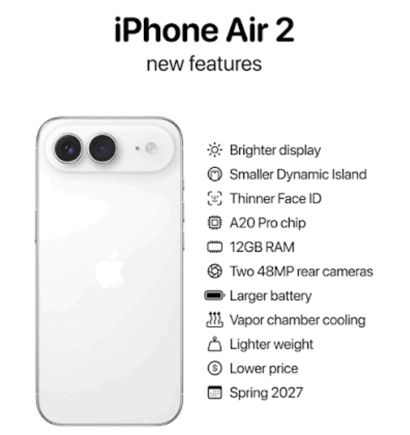 Hình ảnh dự đoán iPhone Air 2 của Apple (Ảnh: Internet) Hình ảnh dự đoán iPhone Air 2 của Apple (Ảnh: Internet)