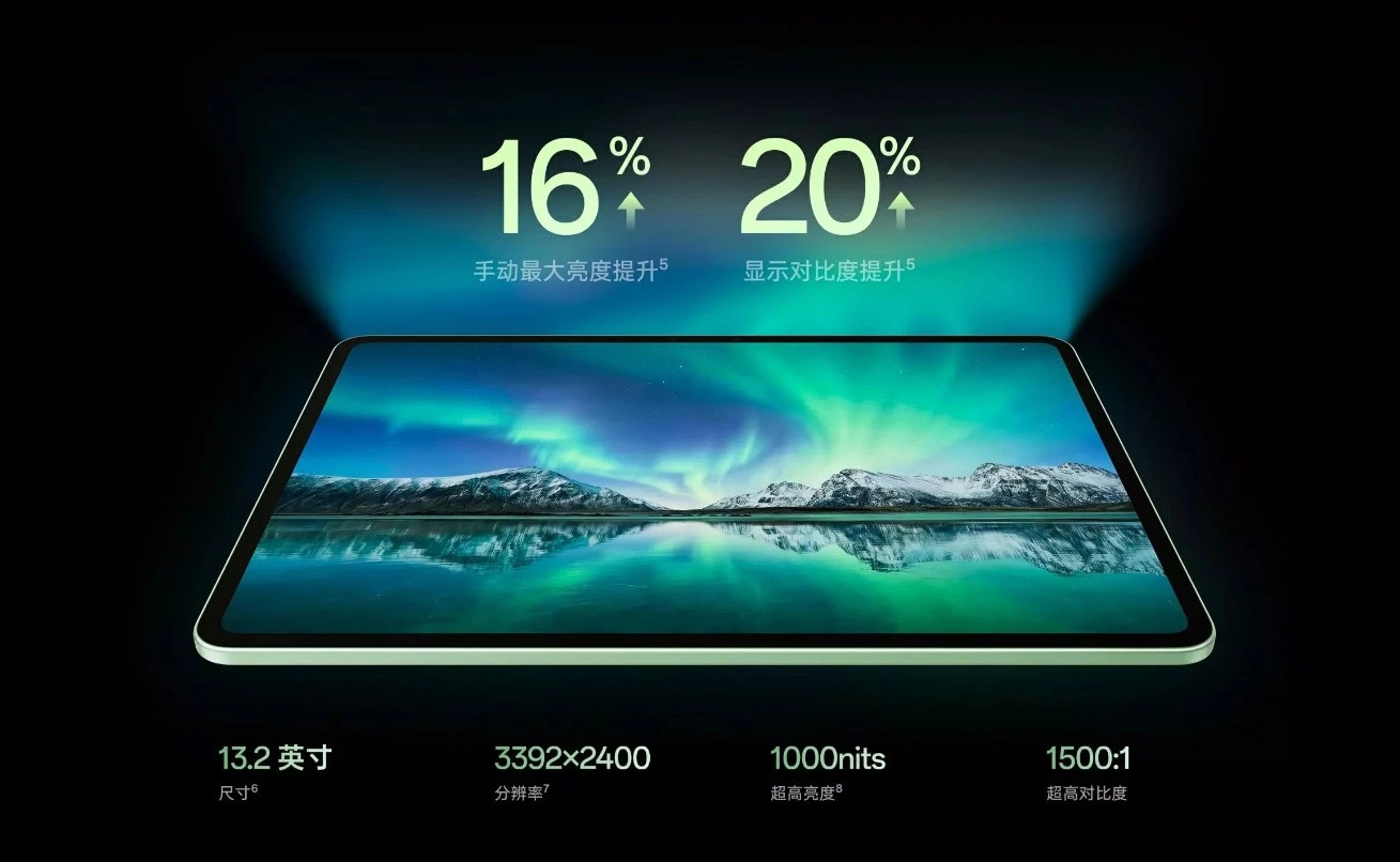 Máy tính bảng OnePlus Pad 3 Pro (Ảnh: Internet)