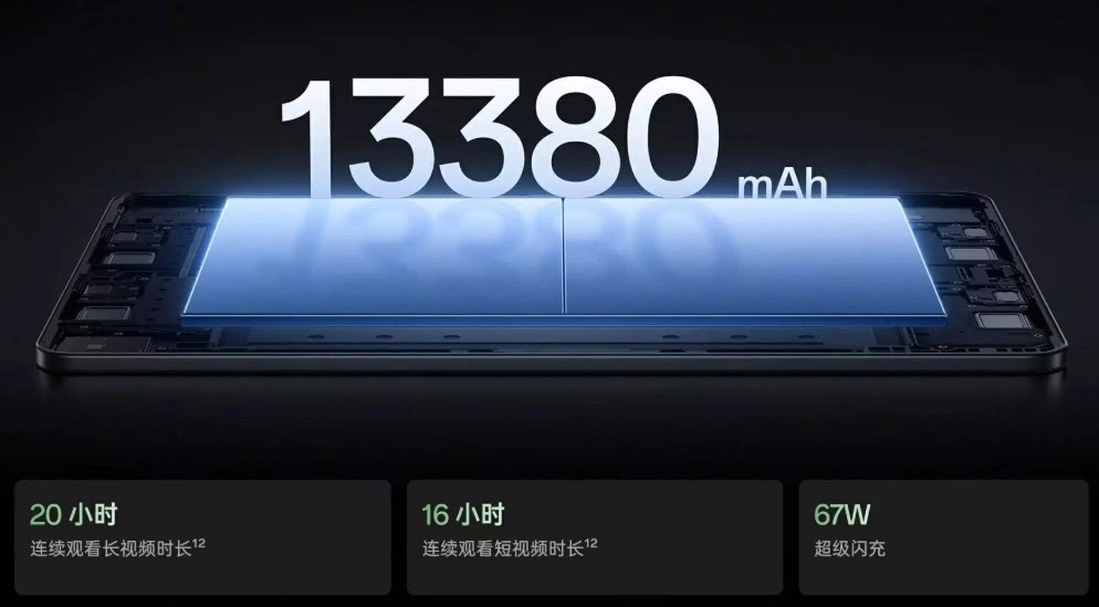 Máy tính bảng OnePlus Pad 3 Pro (Ảnh: Internet)