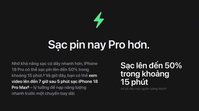 iPhone 18 Pro Max sạc lên đến 50% trong khoảng 15 phút với bộ sạc tương thích. Ảnh: Apple